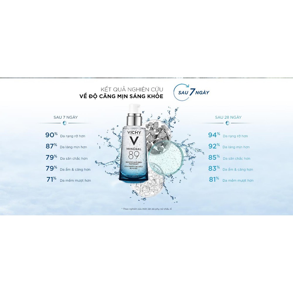 Tinh chất khoáng cô đặc Vichy Mineral 89