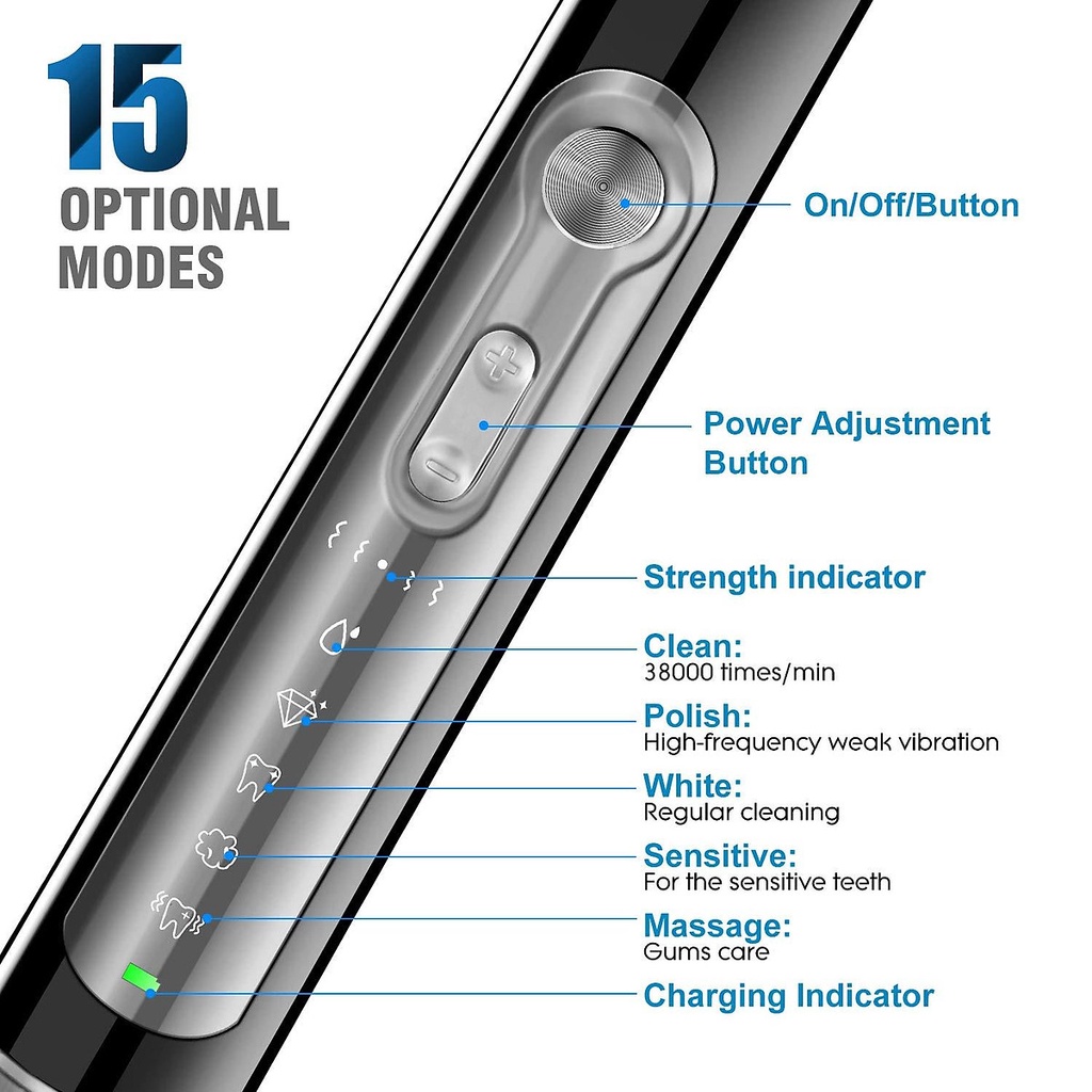 Bàn Chải Đánh Răng NEOAND Sonic Điện N1S sạc không dây 31.000 vòng/phút 15 Chế Độ Đánh Răng Với 2 Phút Hẹn Giờ