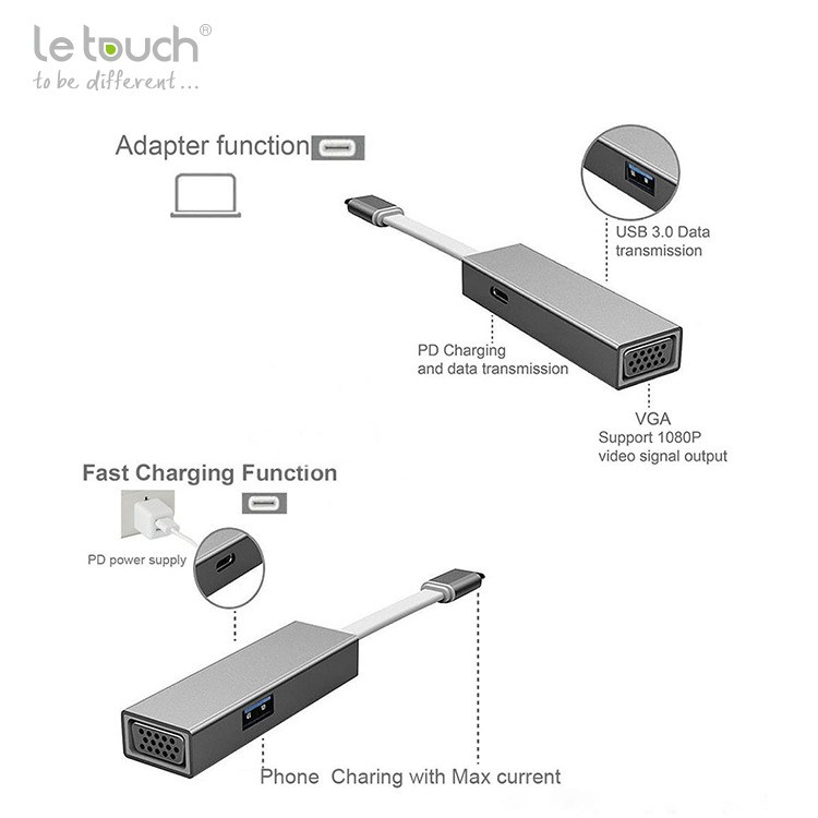 Cáp USB Type C VGA/USB 3.0 Adapter Hub with Power Delivery Letouch