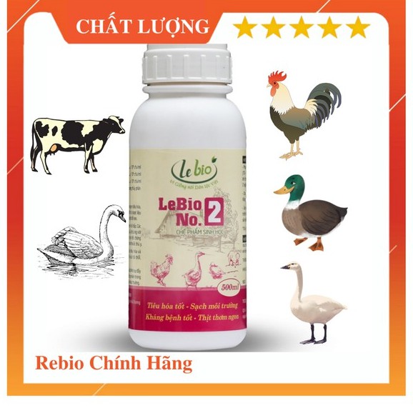 ☀️HÀNG CHUẨN☀️MEN TIÊU HÓA THẢO DƯỢC LEBIO NO.2 - Lebio-No2