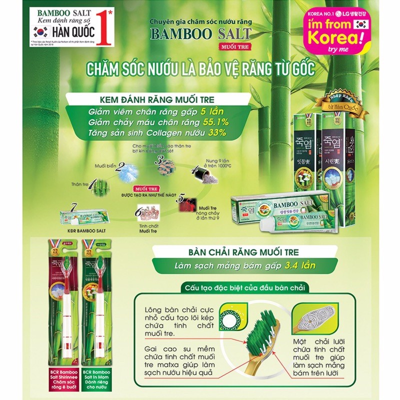 Bàn Chải Đánh Răng Bamboo Salt In Mom – Dành Riêng Cho Nướu