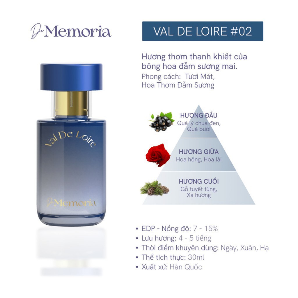 [Mã COS2704 giảm 8% đơn 250K] Nước Hoa Hàn Quốc De Memoria | BigBuy360 - bigbuy360.vn