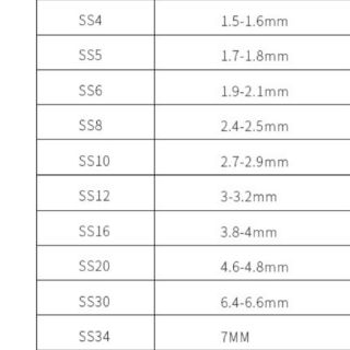 10 viên đá sáng lấp lánh trang trí móng