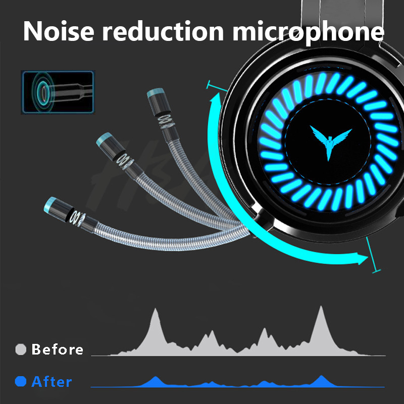 Tai Nghe Có Dây Chuyên Game KEBIDUMEI G58 3.5mm RGB 7 Màu