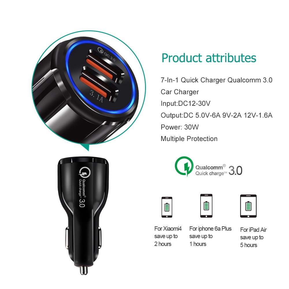 TẨU SẠC NHANH QUALCOMM HỖ TRỢ CHUẨN QUICK CHARGE 3.0, Gồm 2 Cổng USB QC 3.0&3.1A Cao Cấp Cho Ô Tô Xe Hơi-12V-24V