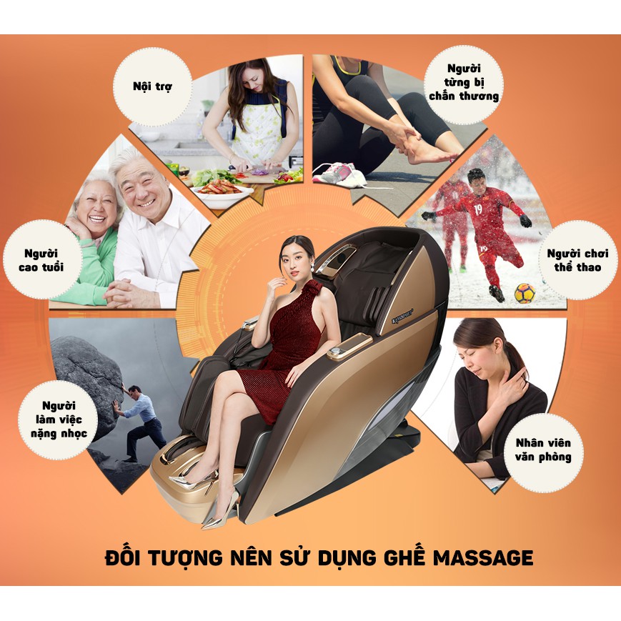 Ghế massage Kingsport G31