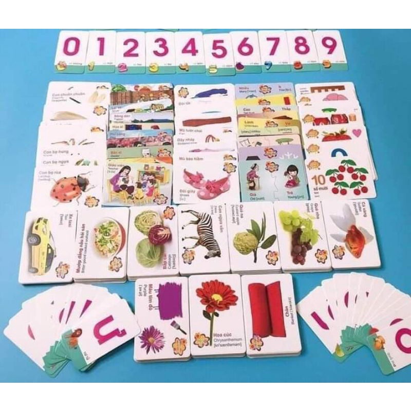 Bộ thẻ học thông minh