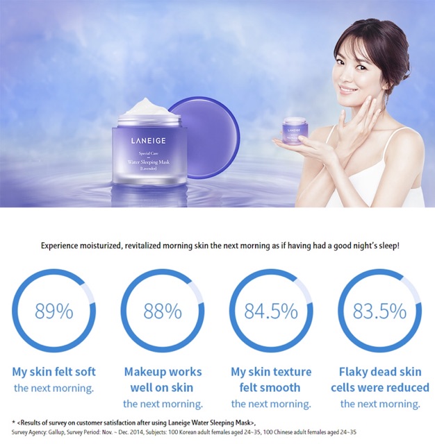 [Laneige] Mặt Nạ Ngủ Oải Hương Lavender Water Sleeping Mask Sample 15ml