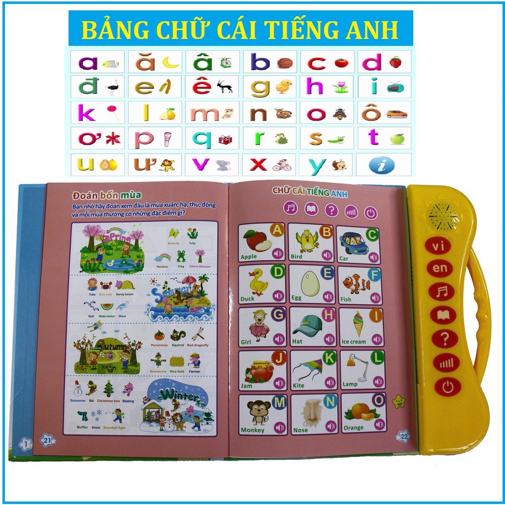 Bảng chữ cái điện tử cho bé-Sách âm thanh cho bé học bảng chữ cái Tiếng Việt-Anh