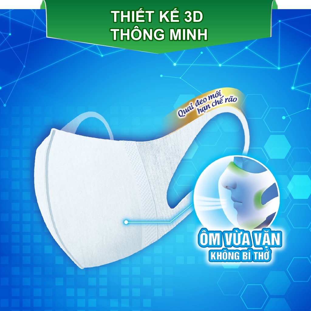 [GIFT HB] Khẩu trang ngăn vi khuẩn Unicharm 3D Mask Virus Block/ High Block (mẫu mới) size L gói 5 cái