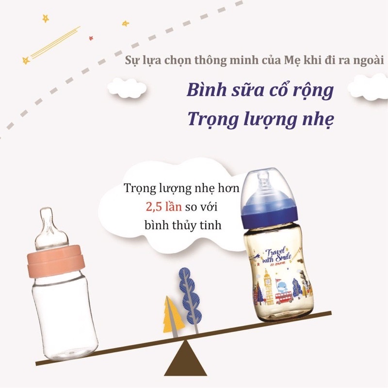 Bình sữa cổ rộng PPSU 330ml phiên bản đặc biệt KUKU KU5876/KU5877