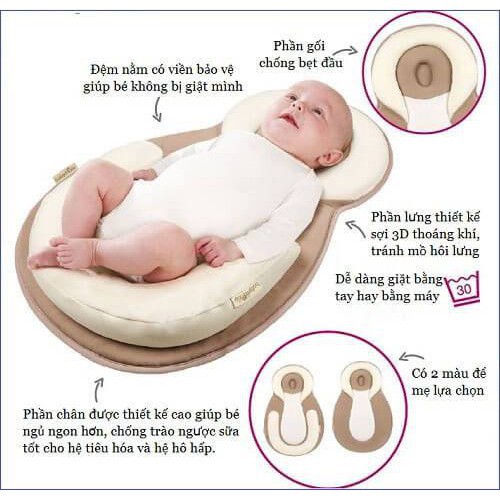 Đệm Ngủ Đúng Tư Thế Chống Lật COSYSLEEP Cho Bé - TIMIKID