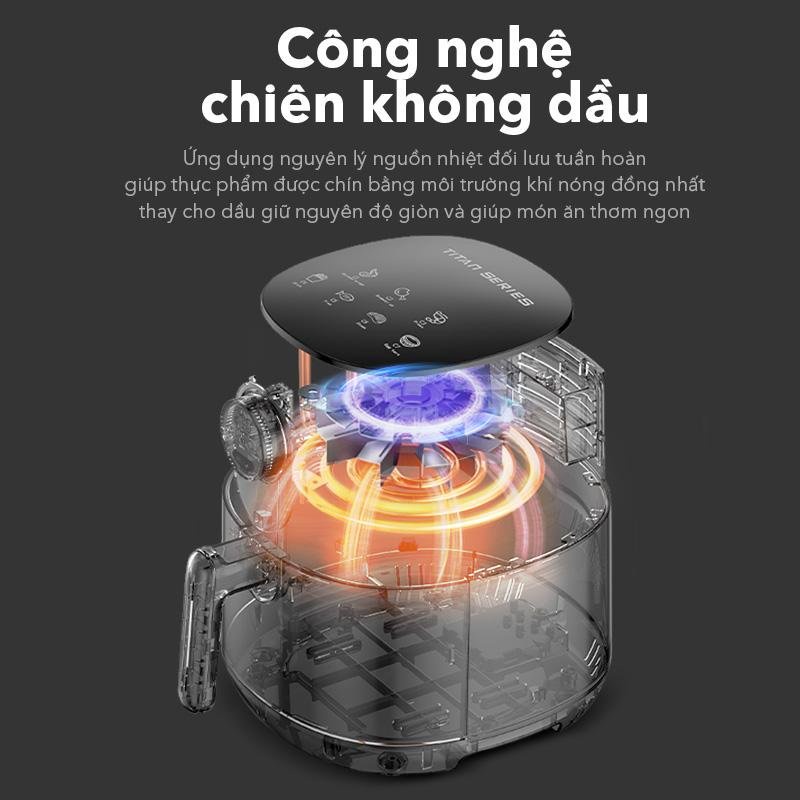 Nồi chiên không dầu dung tích 4L SAMONO SW-AFBE04 Xanh-WOOK