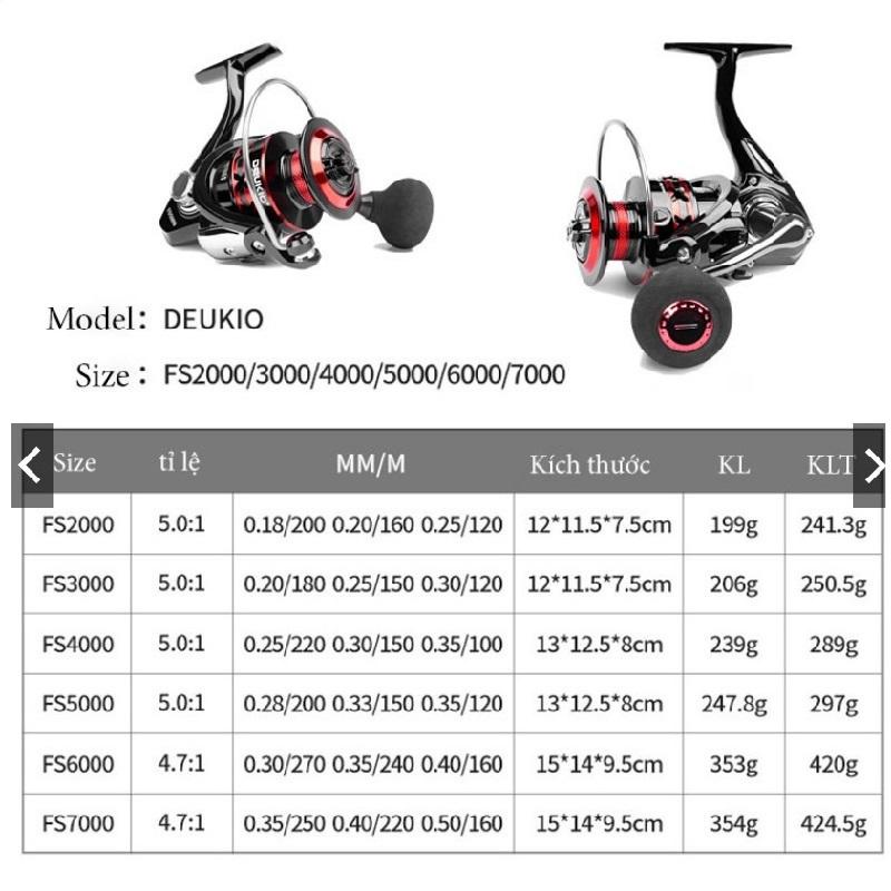 Máy Câu Cá Đứng Kim Loại Deukio FS 2000 Đến 7000 Chuyên Câu Lure - Sanami Fishing
