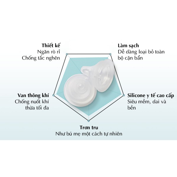 Núm ti silicone cao cấp Hàn Quốc Mother-K siêu mềm an toàn tuyệt đối cho bé (hộp 2 chiếc)