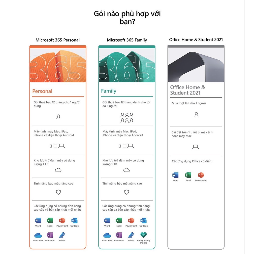 Phần mềm Microsoft Office Home & Student 2021 Chuyển được máy tính khác