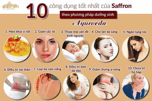 CHÍNH HÃNG - Saffron Bahraman Super Negin Hạn sử dụng 2022 - tặng kèm bình thuỷ tinh khi mua 3 hộp