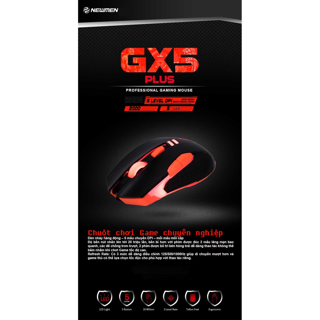 ˂PATECH˃ Chuột gaming chất lượng cao NEWMEN GX5plus - Hàng Chính Hãng