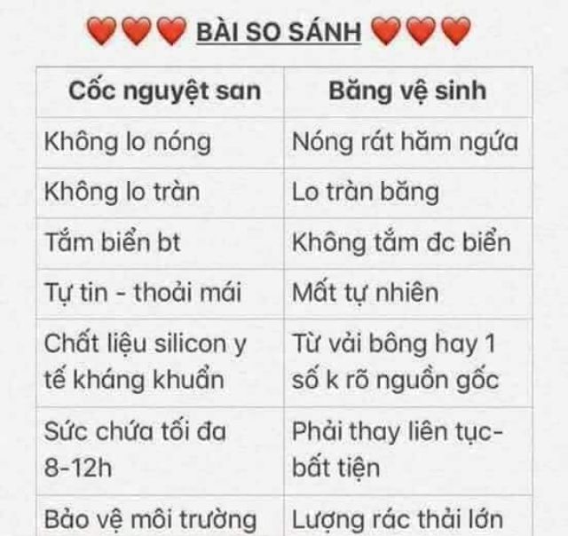 Cốc nguyệt san MTCup