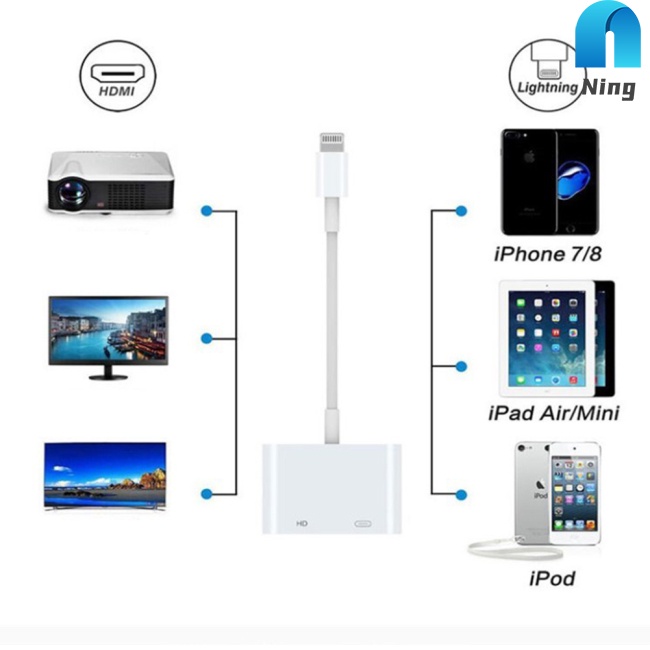 Dây Cáp Chuyển Đổi Cổng Lightning Sang HDMI Cho IPhone