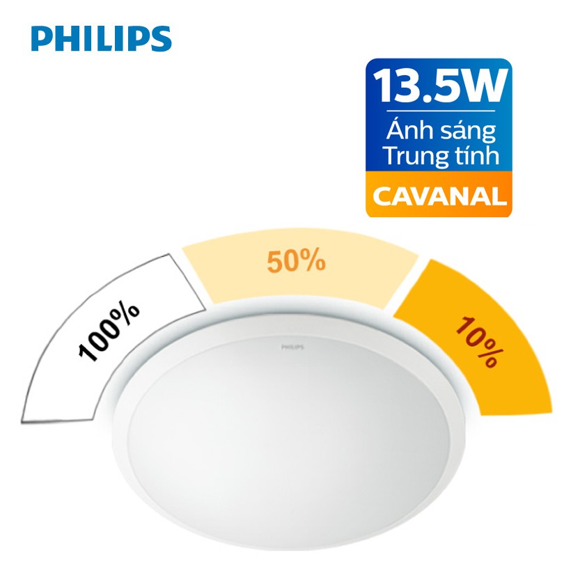 Đèn ốp trần Philips LED 3 cấp độ sáng Cavanal 31808 13.5W 4000K- Ánh sáng trung tính