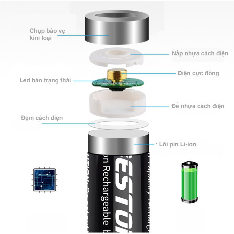 Pin sạc AA AAA Beston chính hãng Chuẩn 1.5V - Lẻ 1 viên -  Pin Lithium-Ion Hàng cao cấp Siêu bền Sạc lại 1500 lần