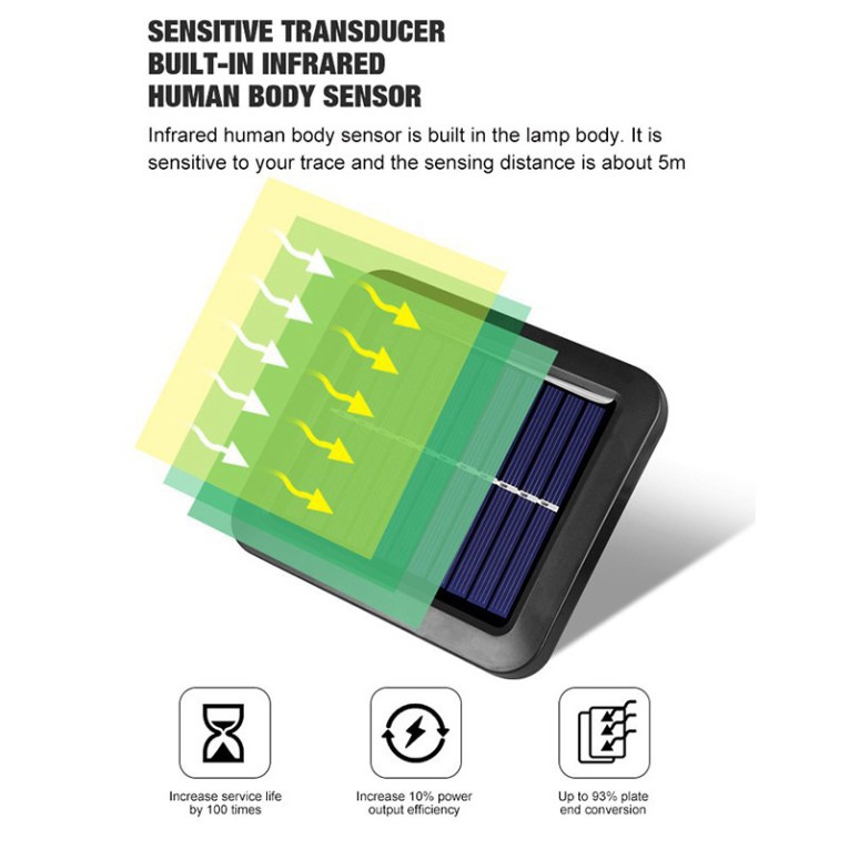 Đèn  CHIẾU ĐƯỜNG SOLAR 120 LED gắn tường SL-F120 . .