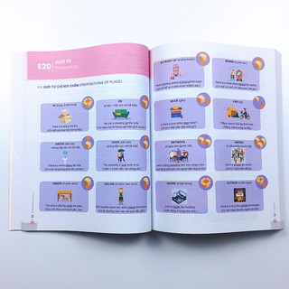 Sách Đột phá 8+ môn Tiếng anh tập 2