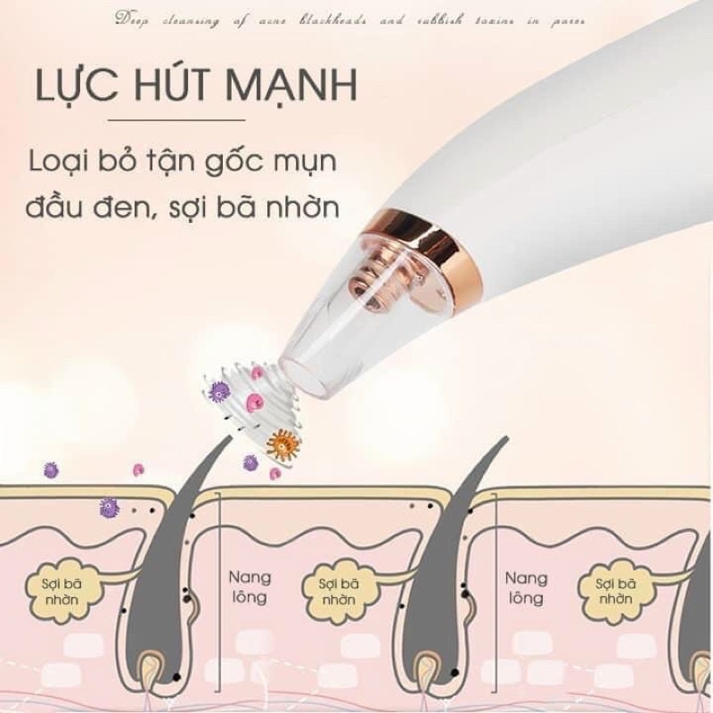 MÁY HÚT MỤN (Hàng loại 1)