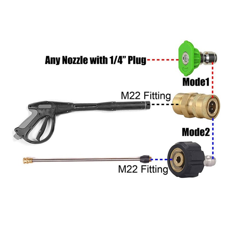 Đầu Nối Chuyển Đổi M22 14 Sang 1 / 4 Tháo Lắp Nhanh Cho Máy Rửa Áp Suất / Vòi Nước