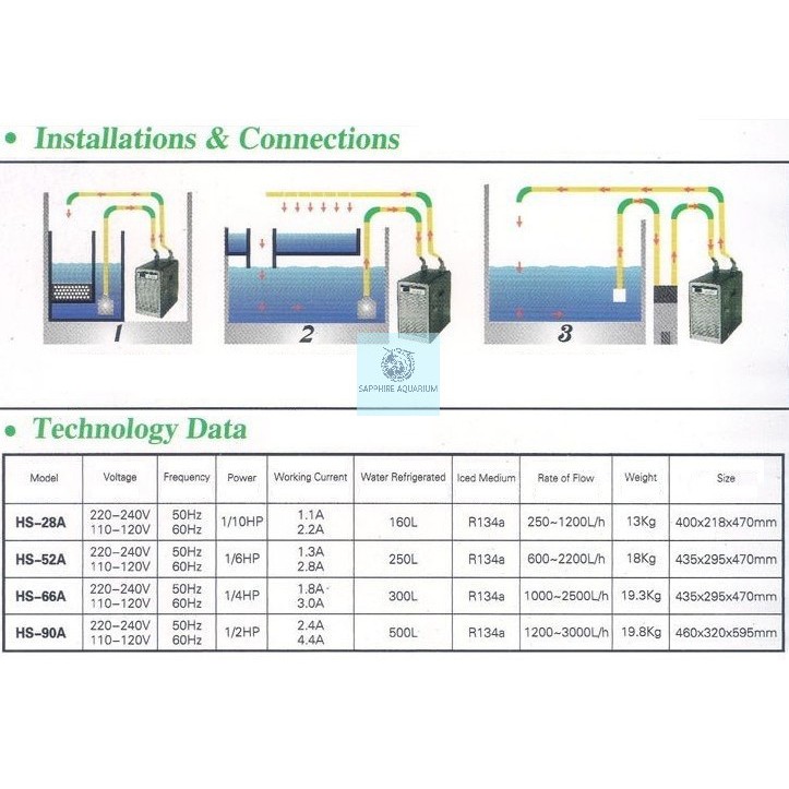 Máy làm lạnh nước Chiller Hailea HS-28A