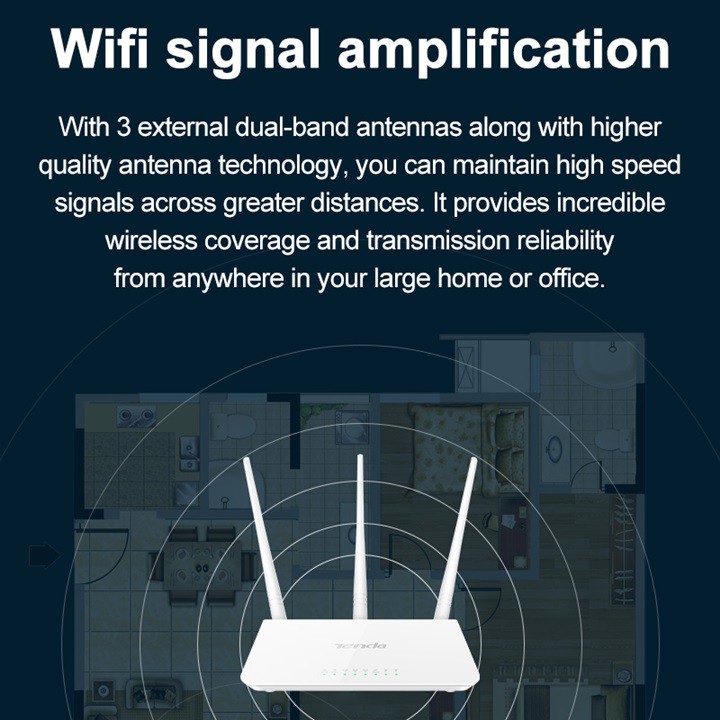 Bộ Phát Wireless Wifi Router Tenda F3 300Mbps 3A Anten 1 Wan, 3 Lan Port