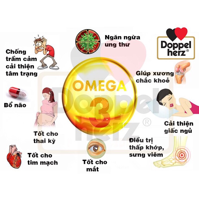 VIÊN DẦU CÁ OMEGA 3 FISH OIL NATURE MADE 1200MG