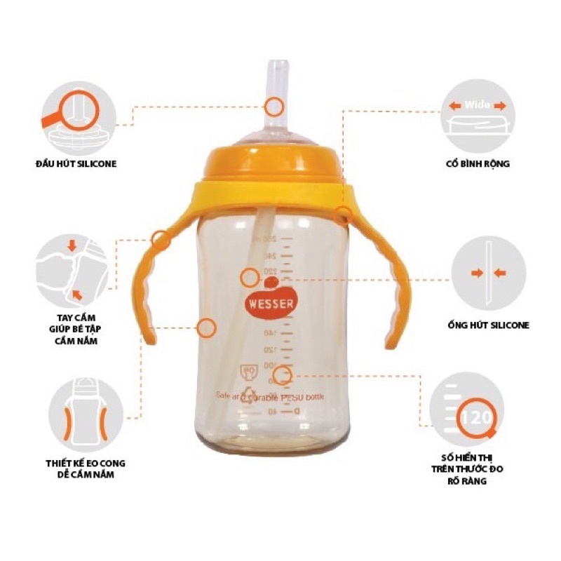 Bình uống nước ( ống hút) PPSU/PP Wesser 250ml/260ml