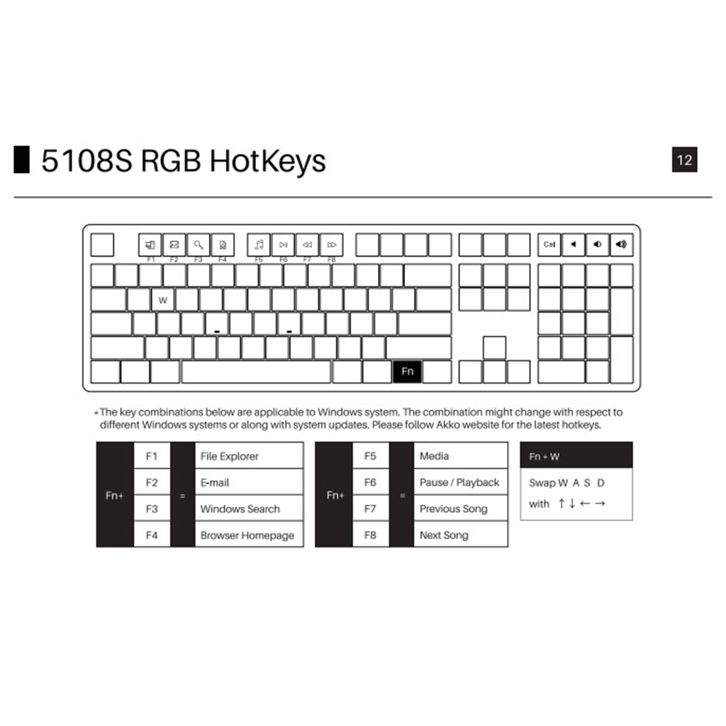Bàn phím cơ AKKO 5108S Honkai Impact 3rd – Bronya Zaychik Hotswap / RGB - Bảo Hành Chính Hãng