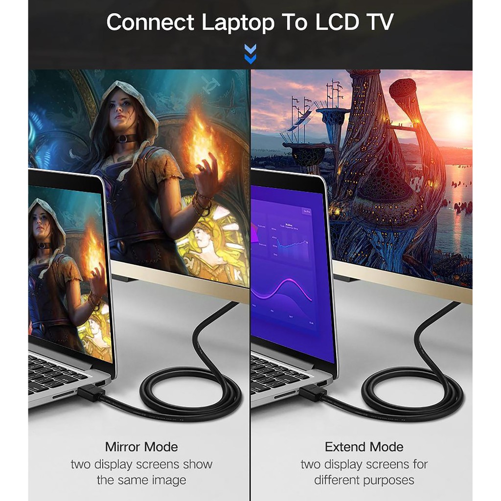 Cáp HDMI Tròn Dài 20M Ugreen 10112 Chính Hãng