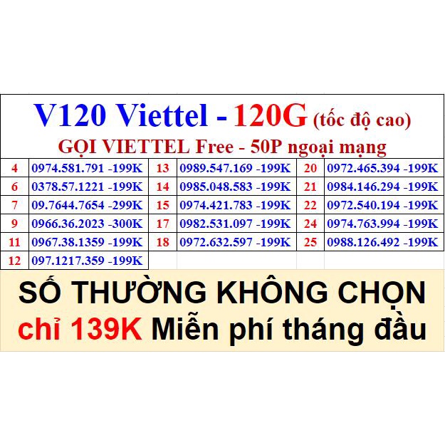 [Miễn phí tháng đầu], SIM 4G ITEL, Sim 90G/th tốc độ cao 4G mạng VINAPHONE, Gọi VINAPHONE miễn phí.