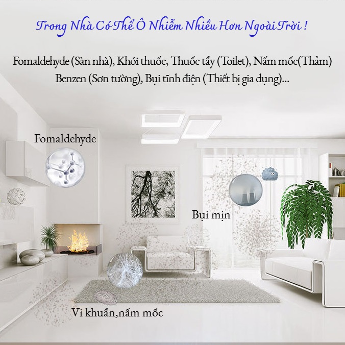Máy Lọc Không Khí Avros HM - Khử UV - Lọc Bụi Mịn PM 2.5 - Tạo Ion Âm - Giám sát chất lượng KK