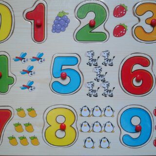 COMBO 2 BẢNG CHỮ SỐ