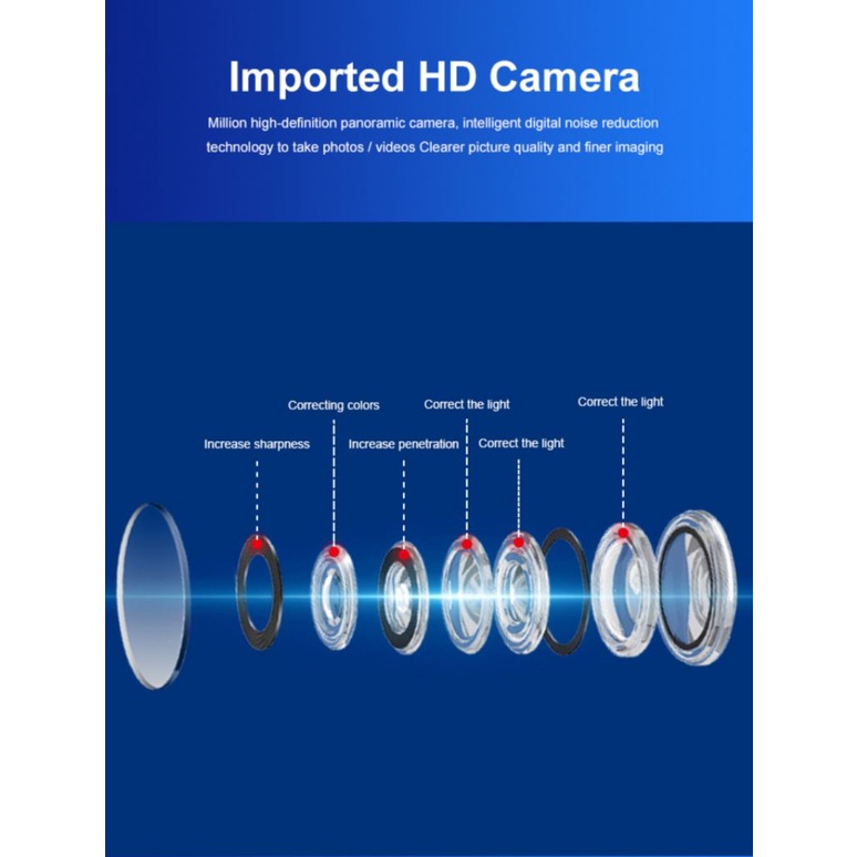 Camera ẩn 1080P HD CTV kết nối điện thoại Android IOS
 | BigBuy360 - bigbuy360.vn