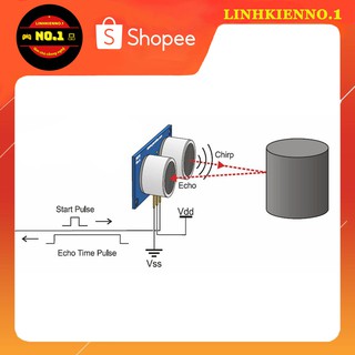 Module Cảm Biến Khoảng Cách Siêu Âm HC-SR04