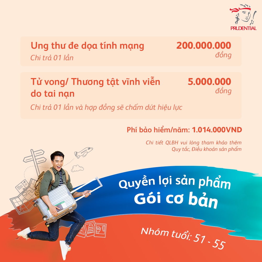 Prudential - Bảo hiểm PRU-Vui Sống - gói Cơ bản [nhóm tuổi 51-55]