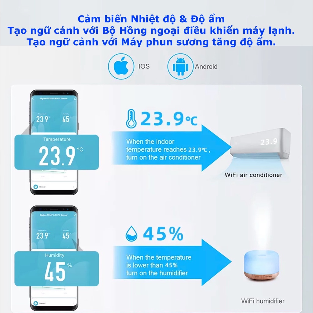 Cảm biến nhiệt độ, độ ẩm thông minh Hệ Tuya, kết nối Zigbee 3.0, App Smart Life/ Tuya/ Home Assistant