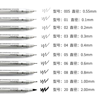 Bút Line Kháng Nước Superior - Có 10 size (Sét 10 cây sẽ tặng hộp)