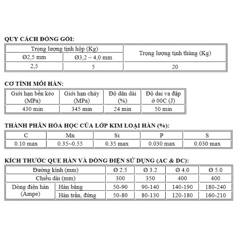 Hộp que hàn sắt Kim Tín KT-421 Φ2.5mm và Φ3.2mm