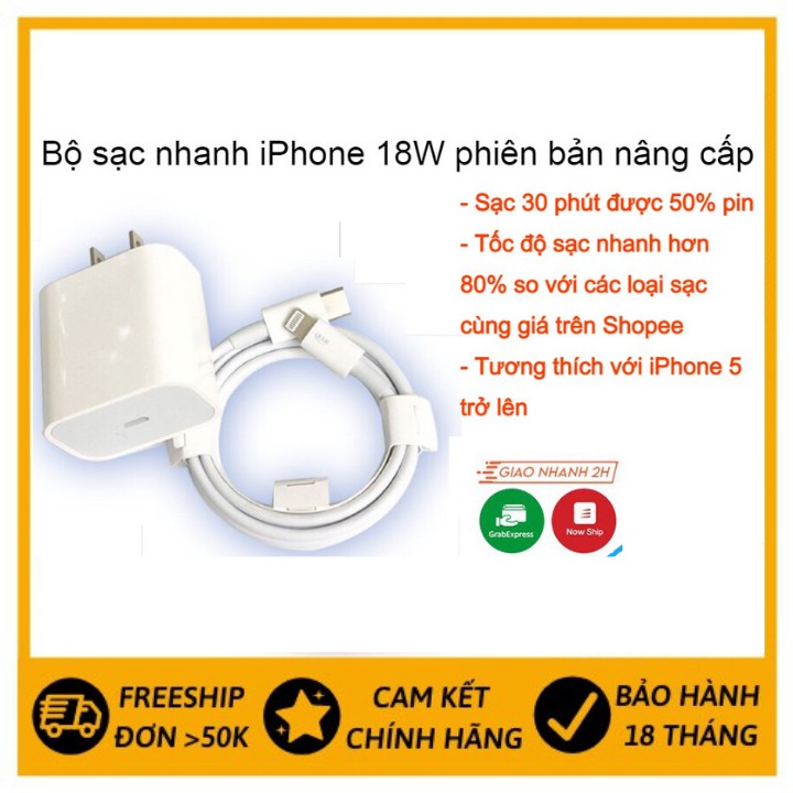 Củ sạc nhanh công nghệ PD