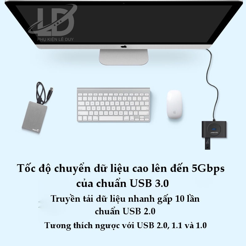 Ugreen 20290-20291 - Bộ chia USB 3.0 ra 4 cổng -Phukienleduy