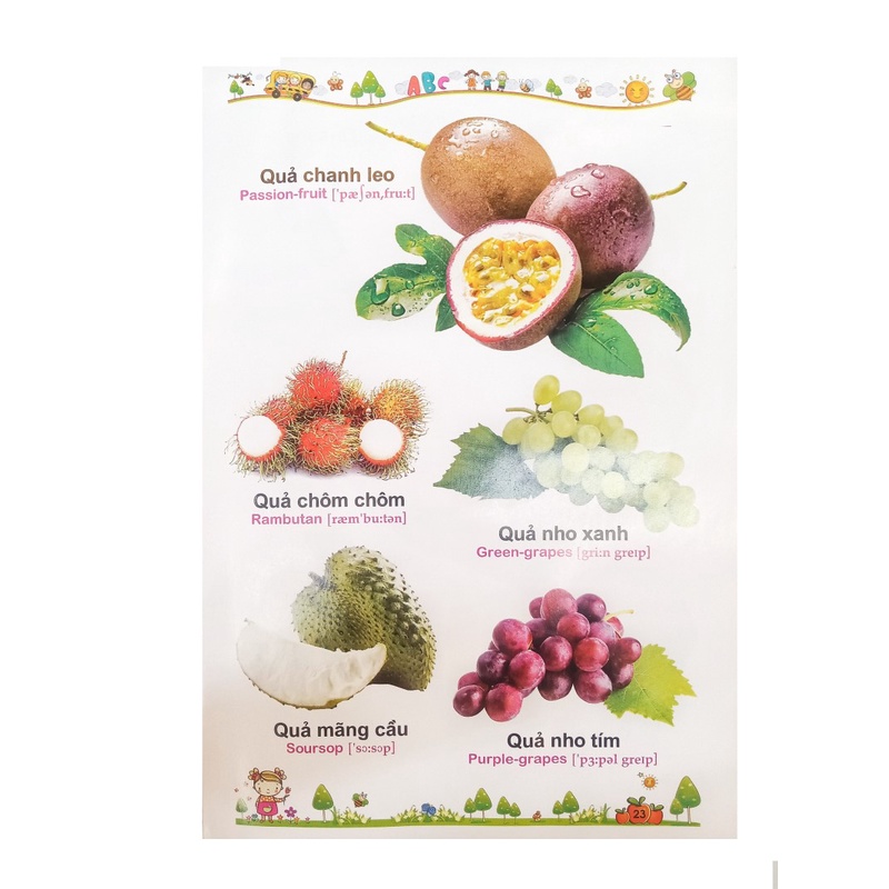 Từ Điển - Từ Điển Tranh về Rau Củ Quả - Hà Duy [NDBOOKS]