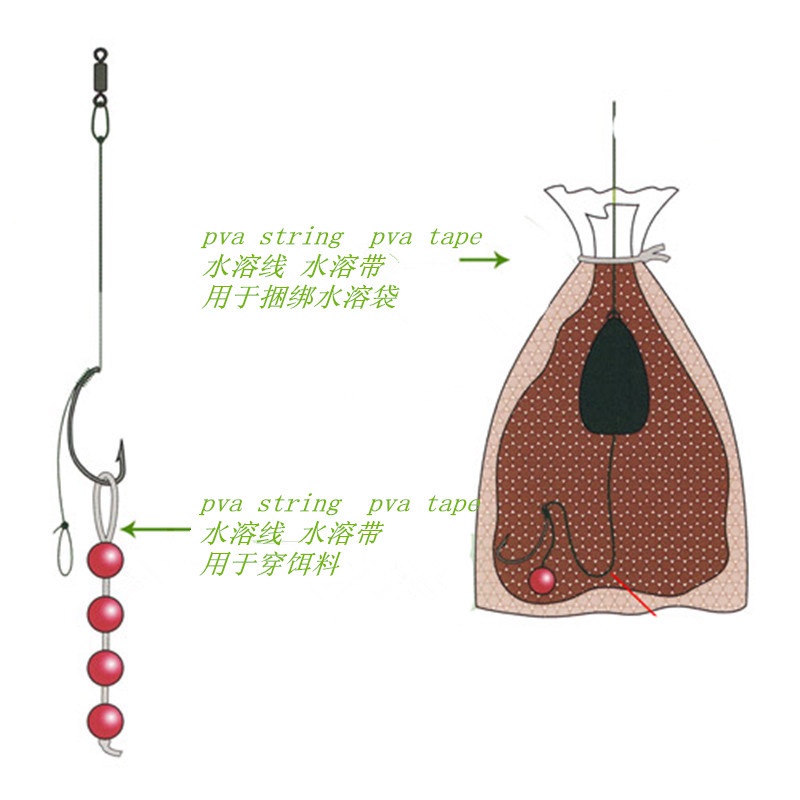 Cuộn Dây PVA 20m Câu Cá Chép Chuyên Dụng