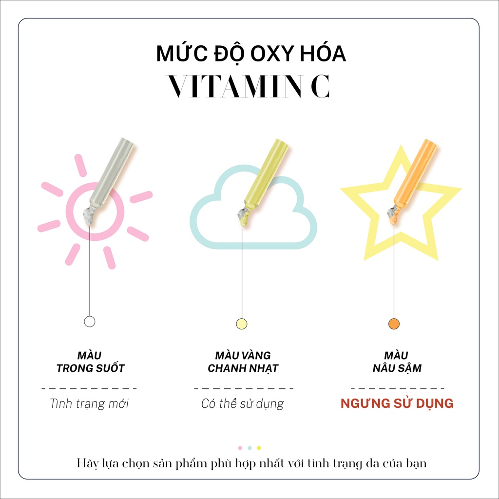 Tinh Chất Làm Sáng Vitamin C Geek&Gorgeous C-Glow 30ML